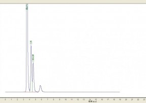 天然气中c1-c5气相色谱检测方案